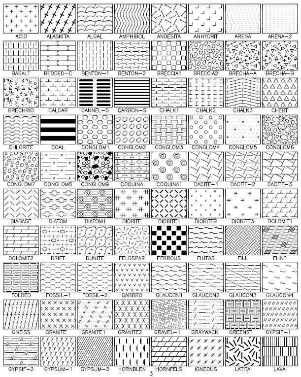 tile hatch patterns autocad